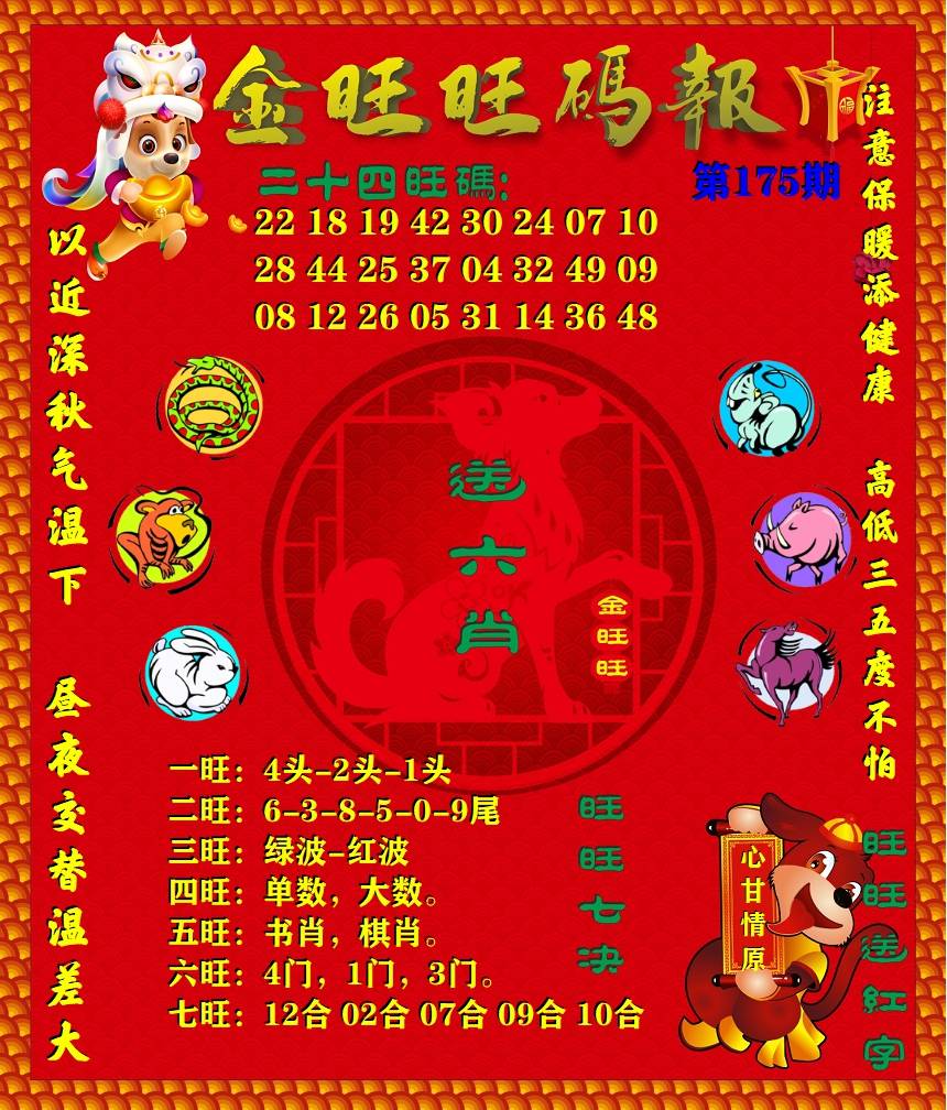 更新中...