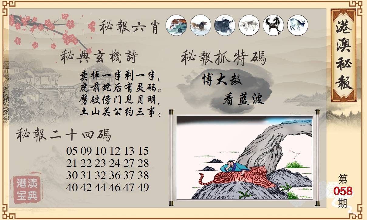 港澳秘典