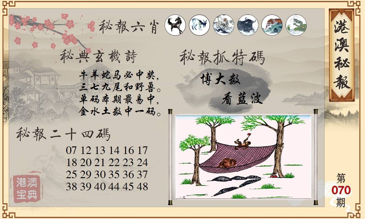 港澳秘典