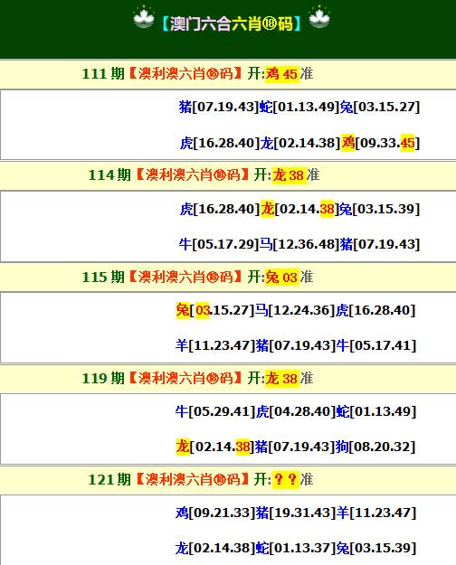 更新中