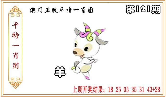 更新中