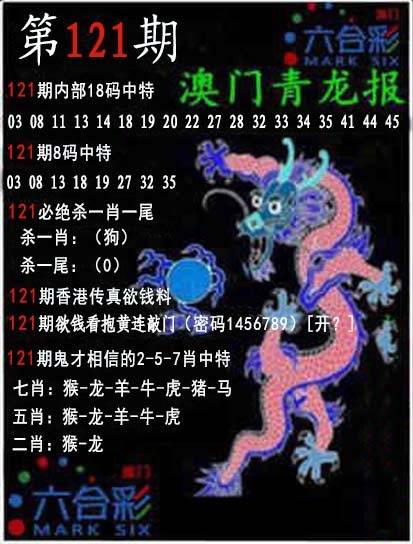 更新中