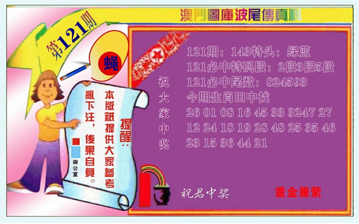 更新中