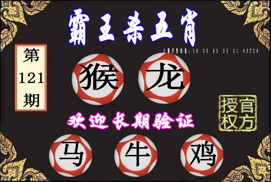 更新中