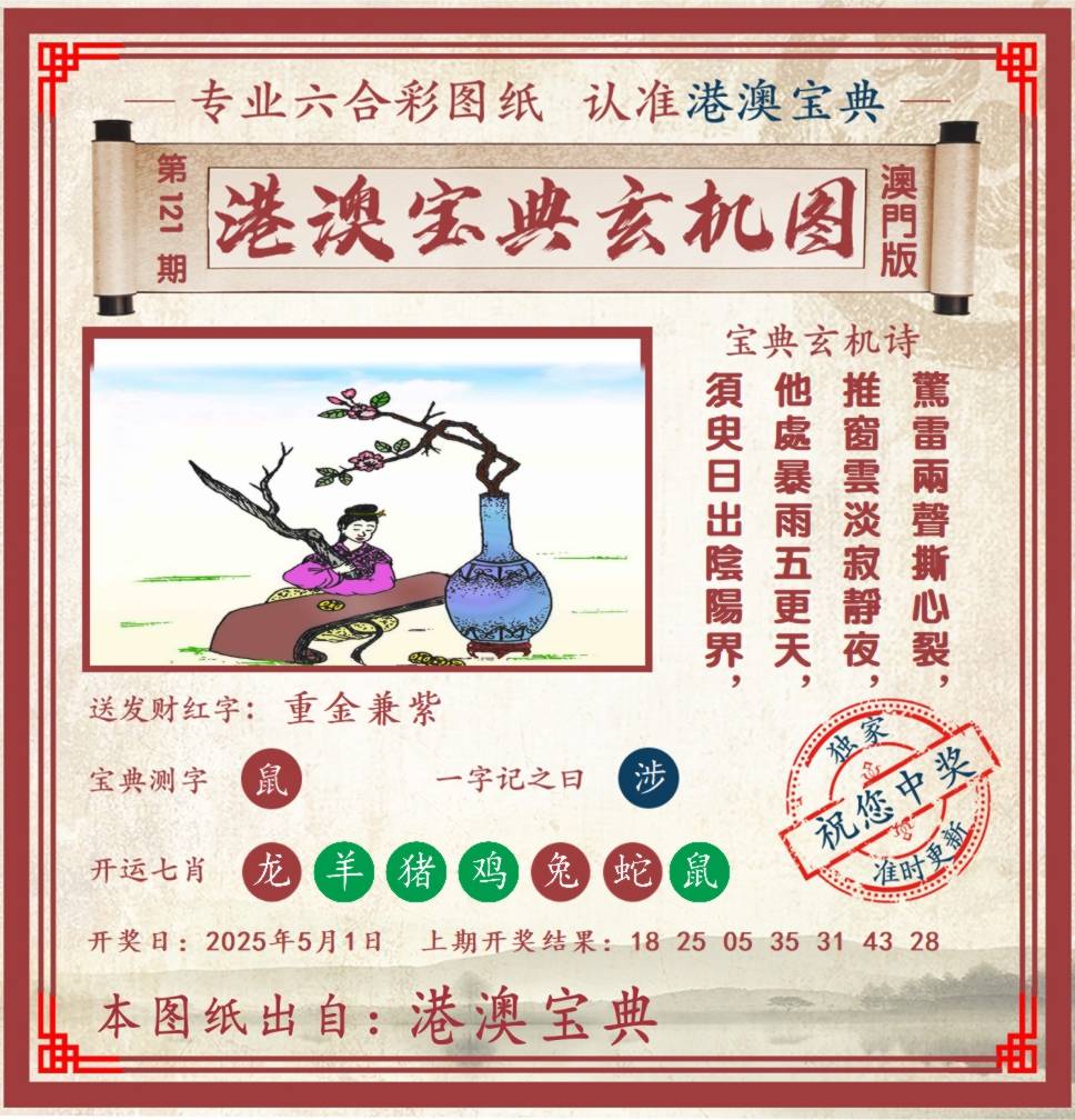 更新中
