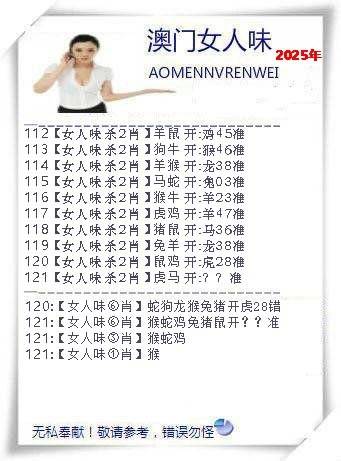 更新中
