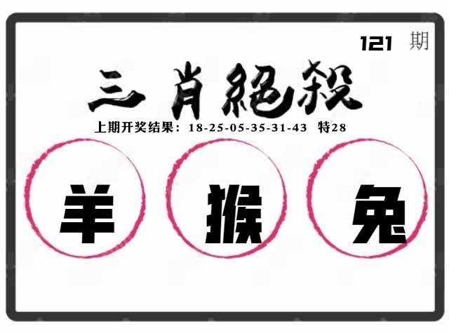 更新中