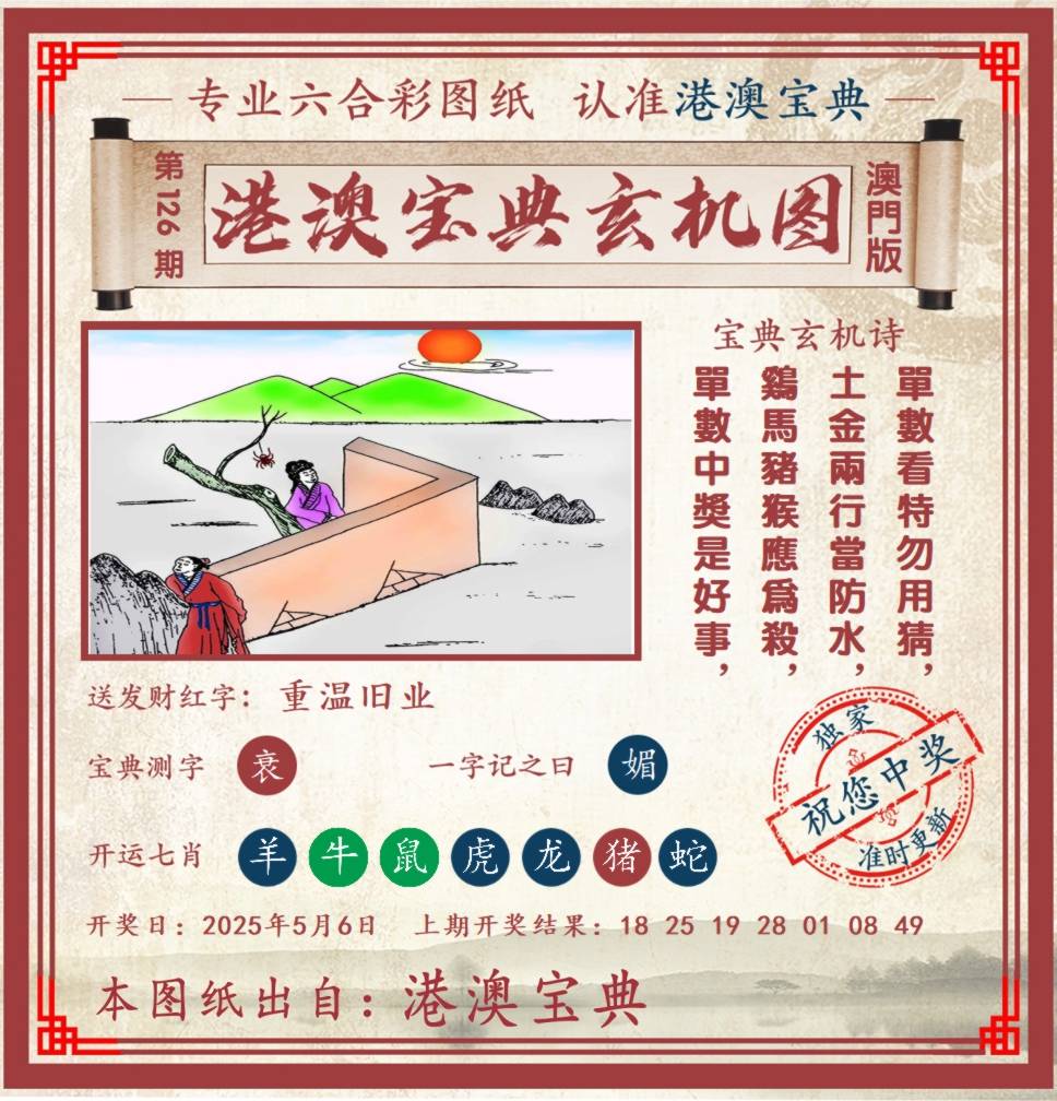 港澳宝典玄机图