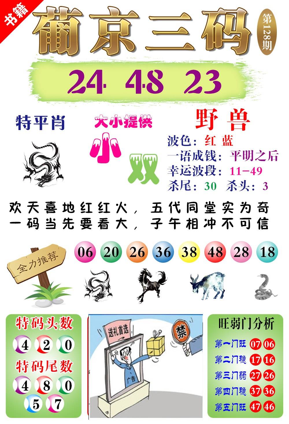 更新中...