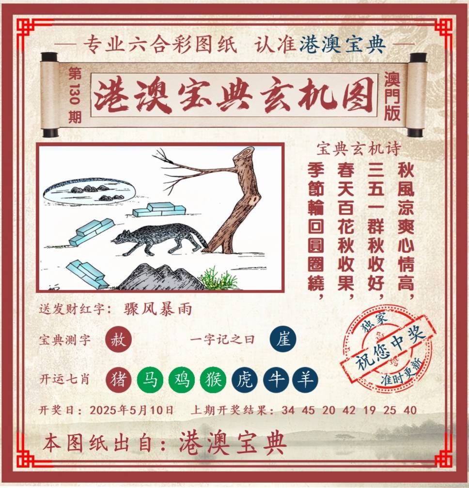 港澳宝典玄机图