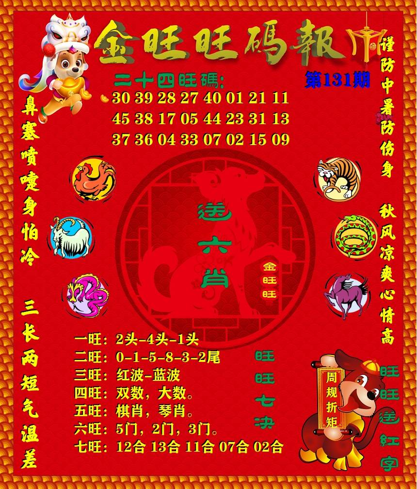 更新中...