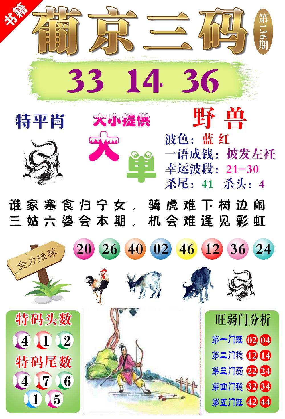 更新中...