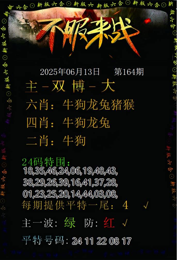 更新中...