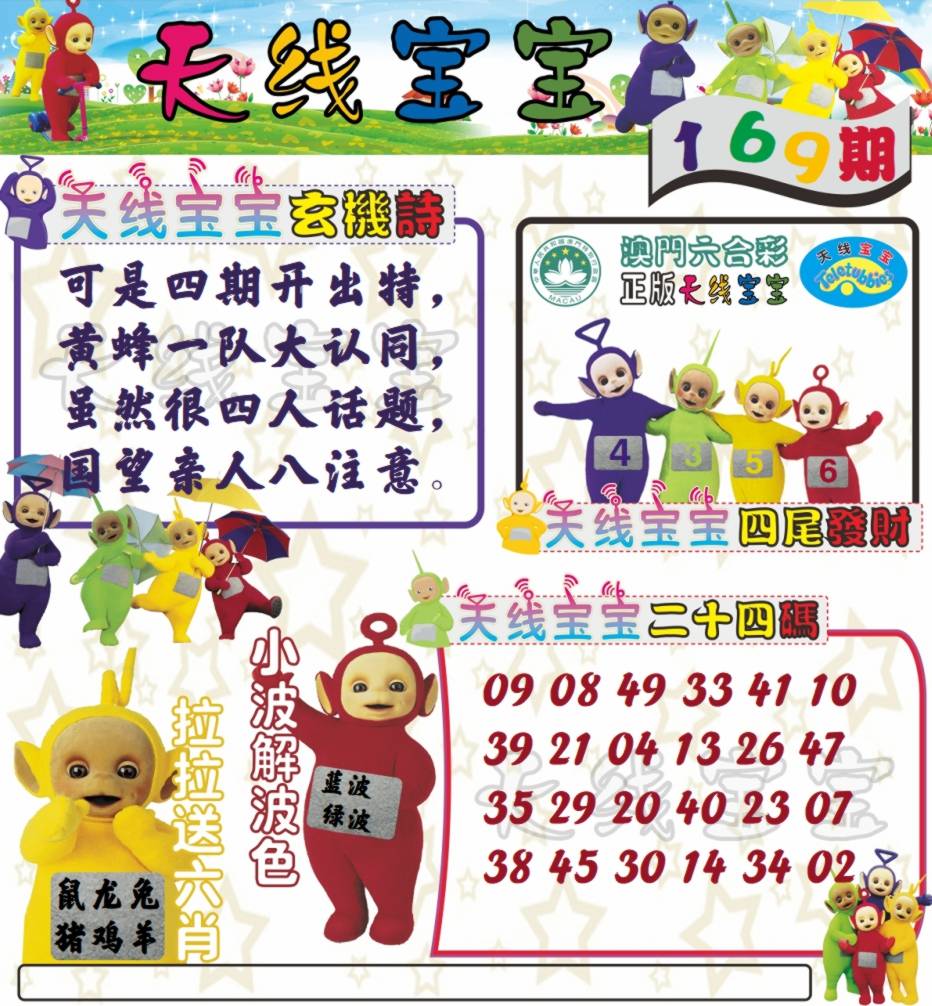 更新中...