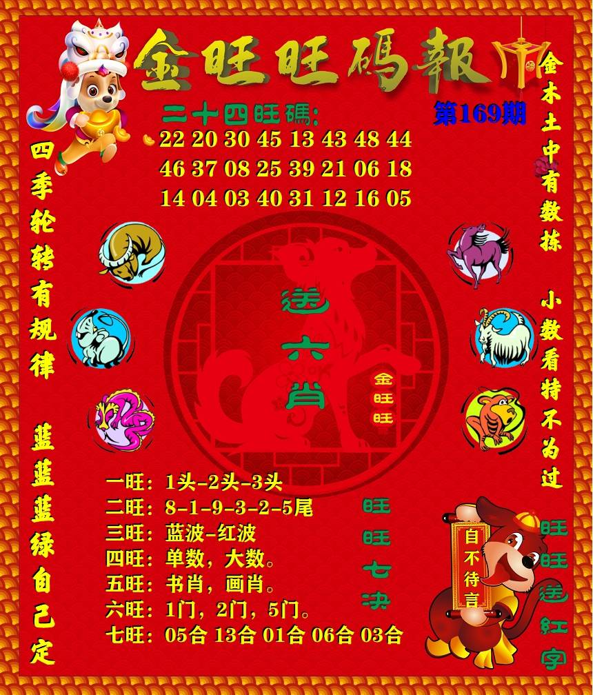 更新中...