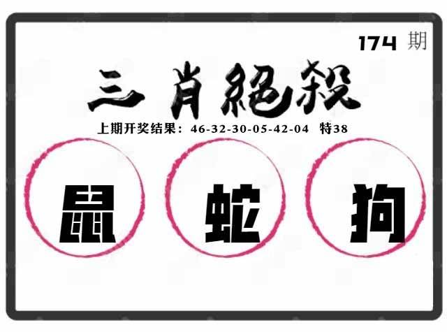 更新中