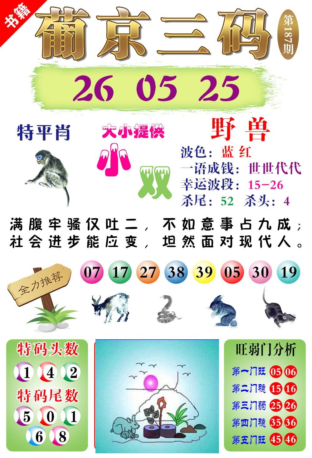 更新中...