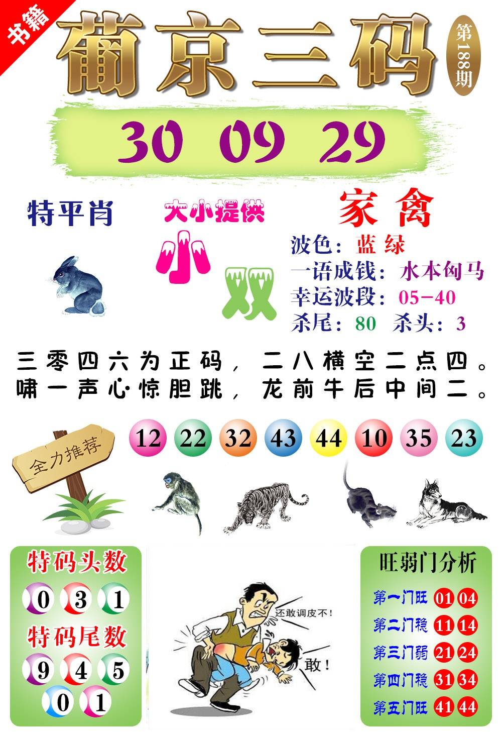 更新中...
