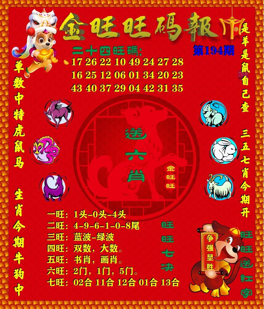 更新中...