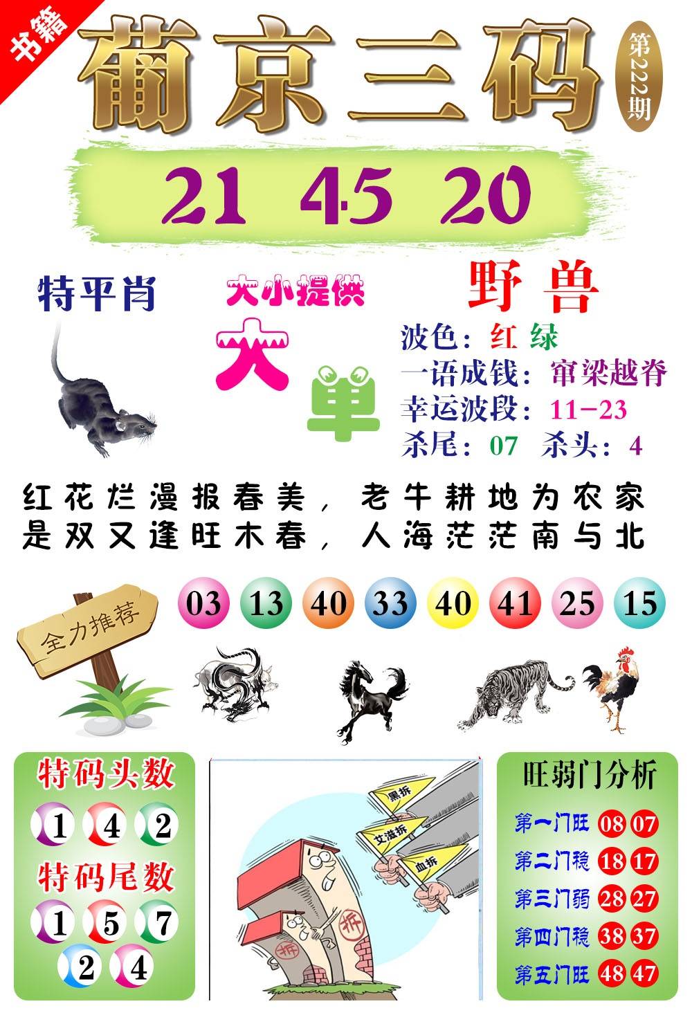 更新中...