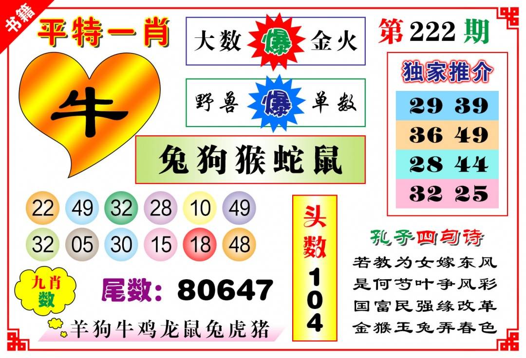 更新中...