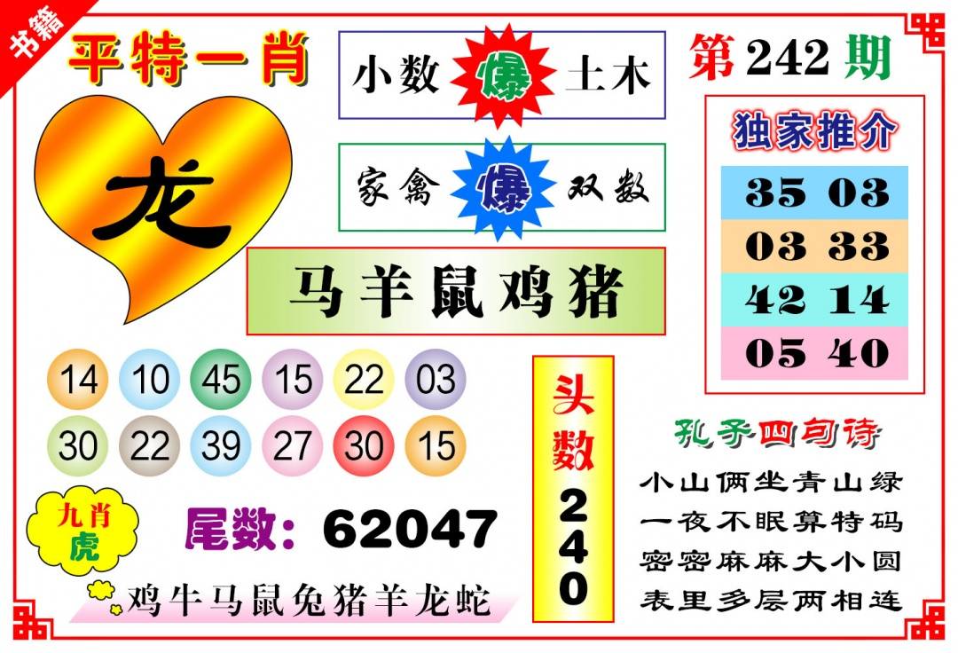 更新中...