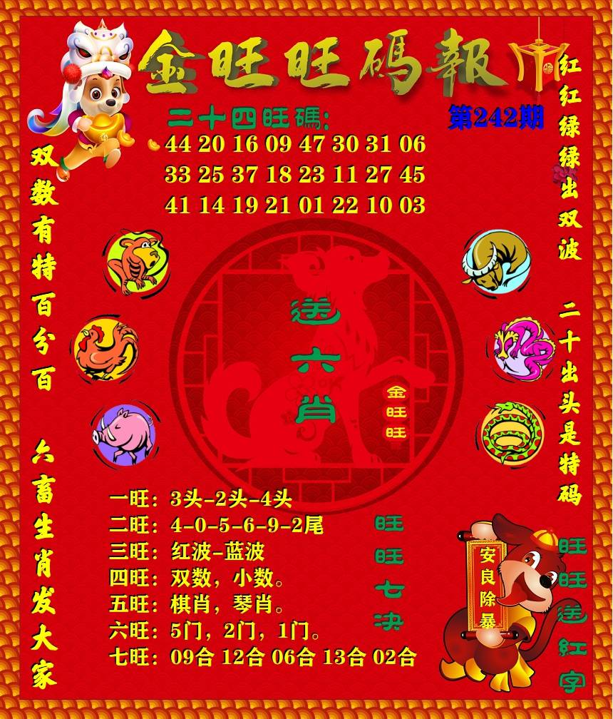 更新中...