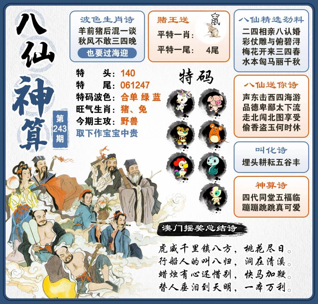 图片正在更新中……