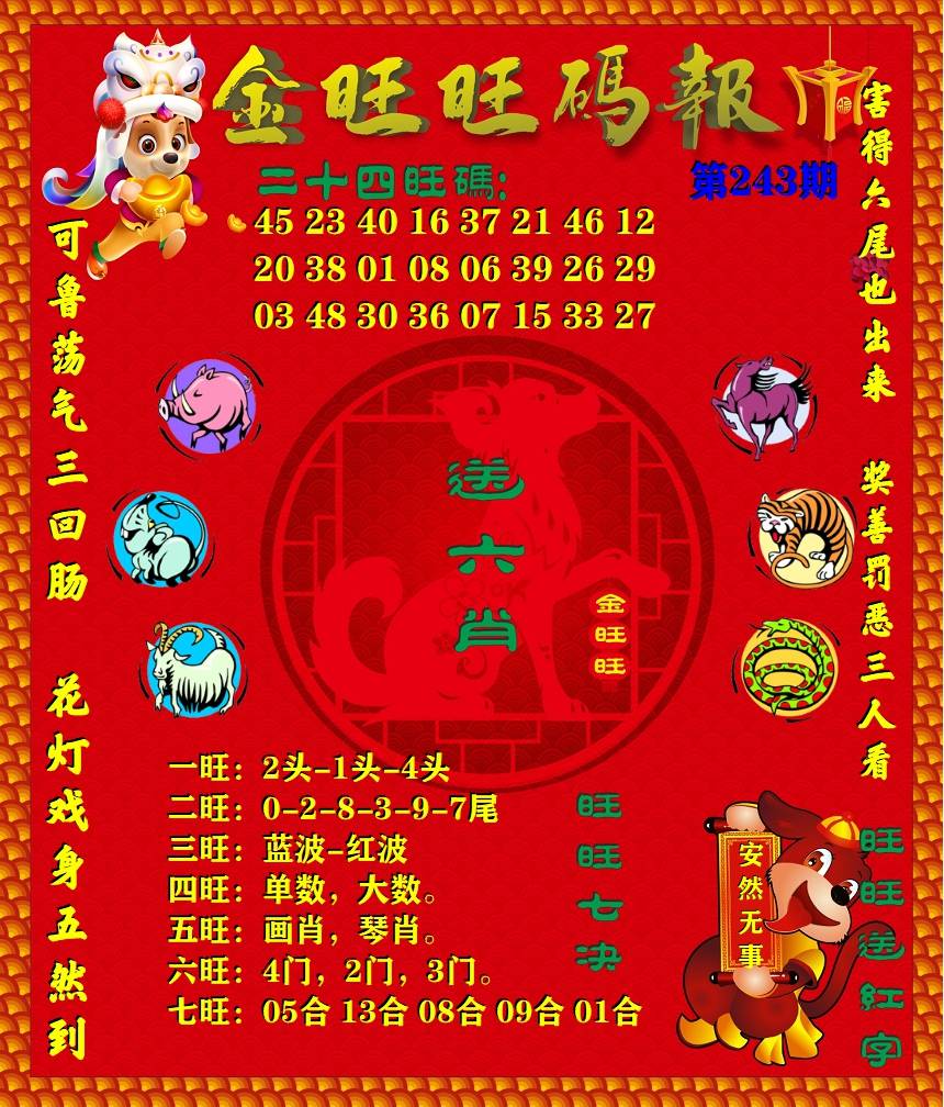 更新中...