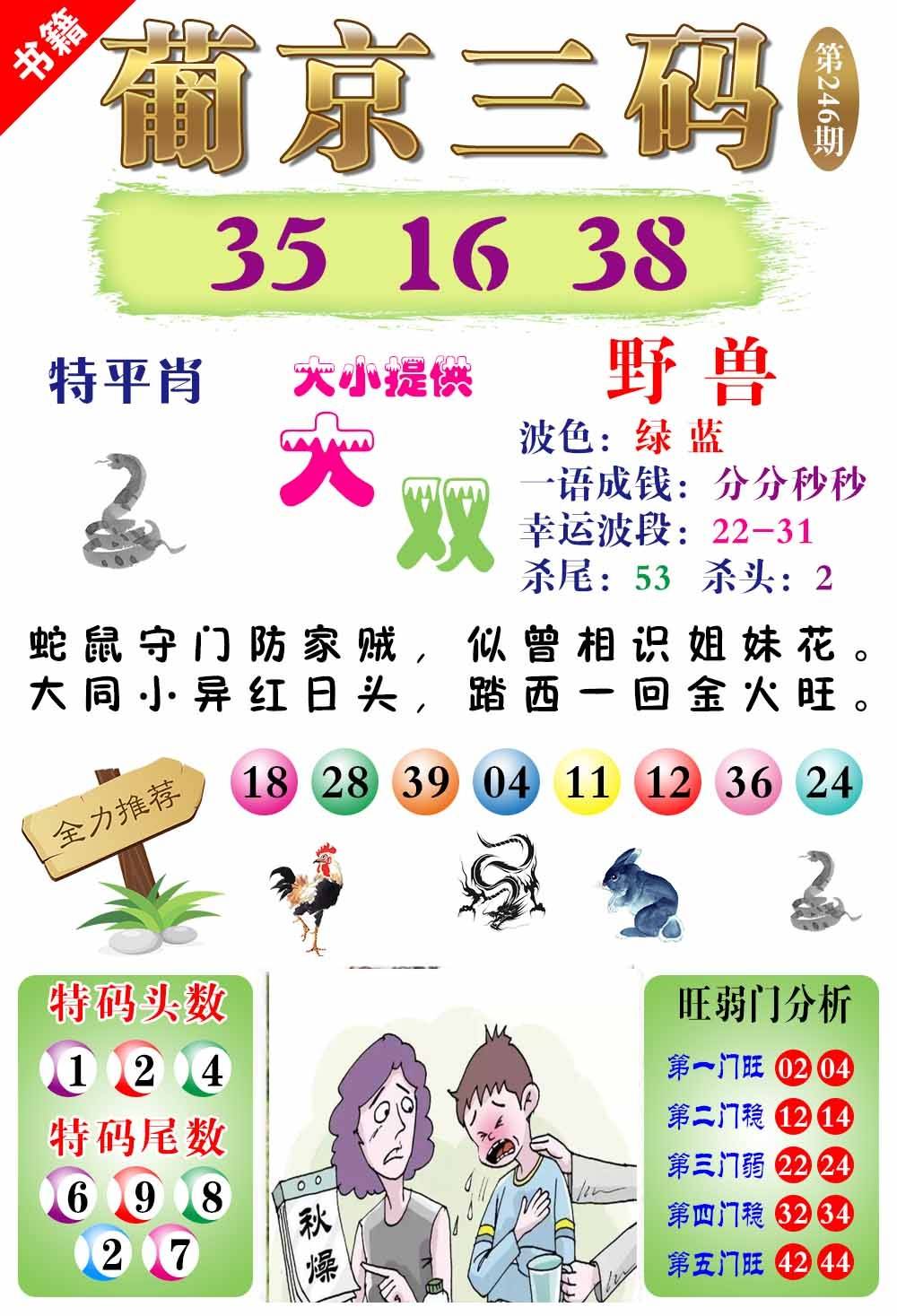 更新中...