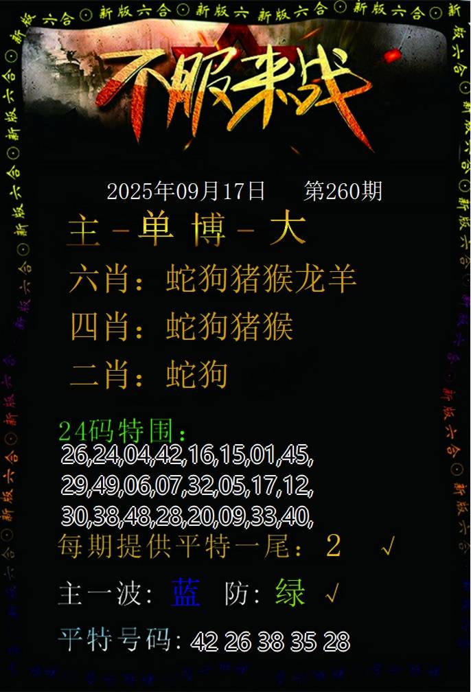 更新中...