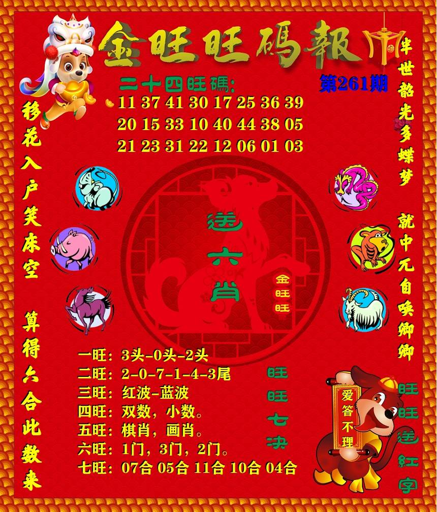 更新中...