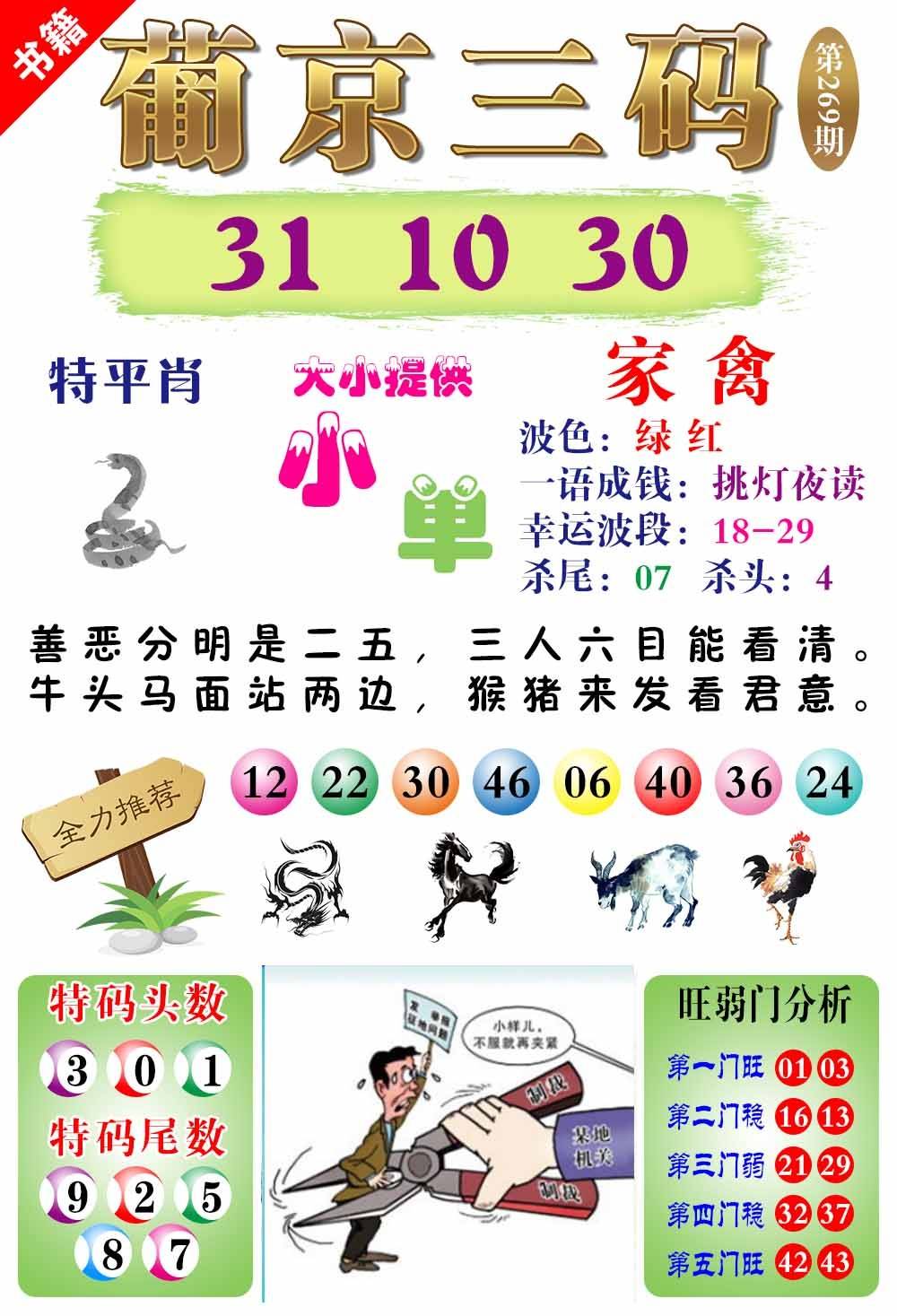 更新中...
