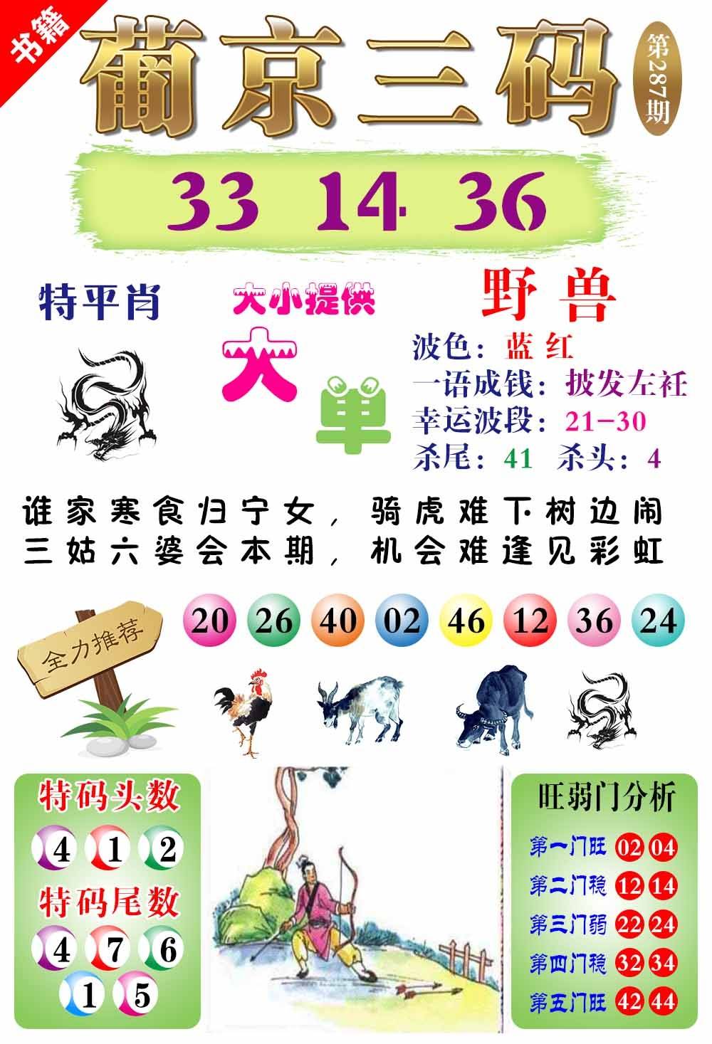 更新中...