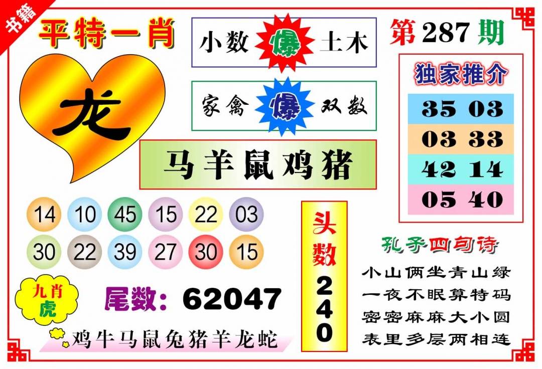 更新中...