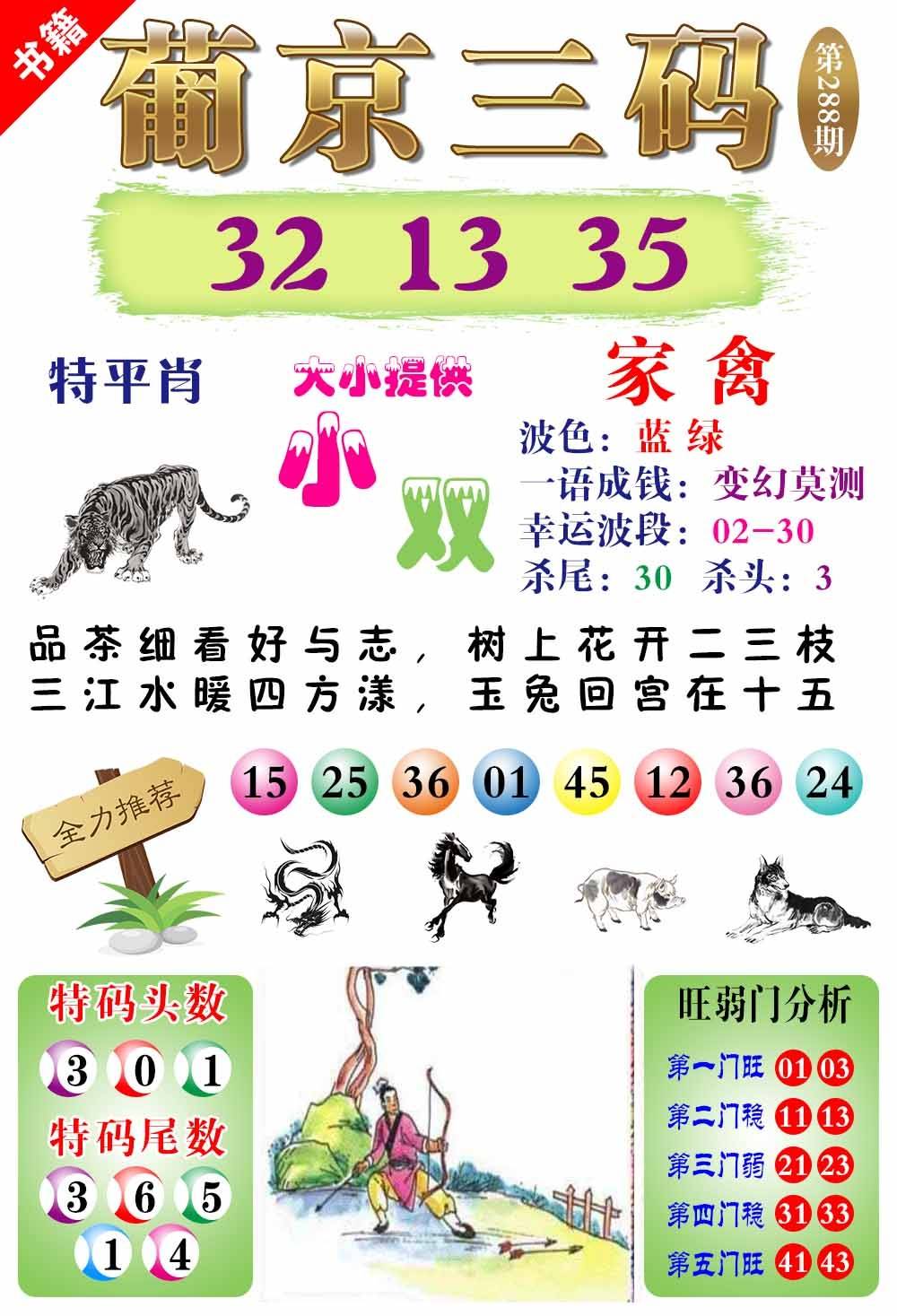更新中...