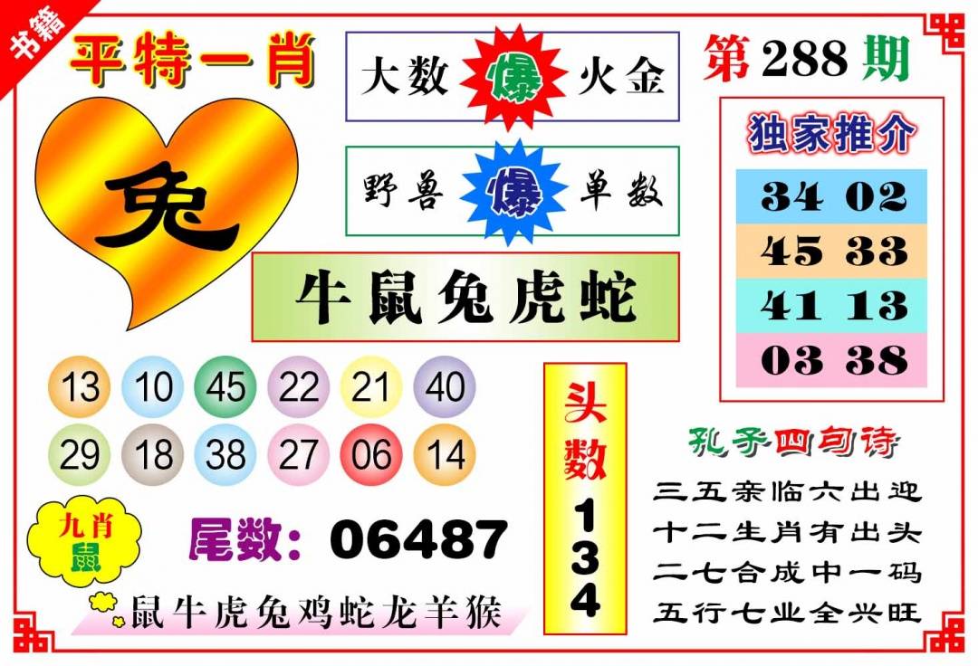 更新中...
