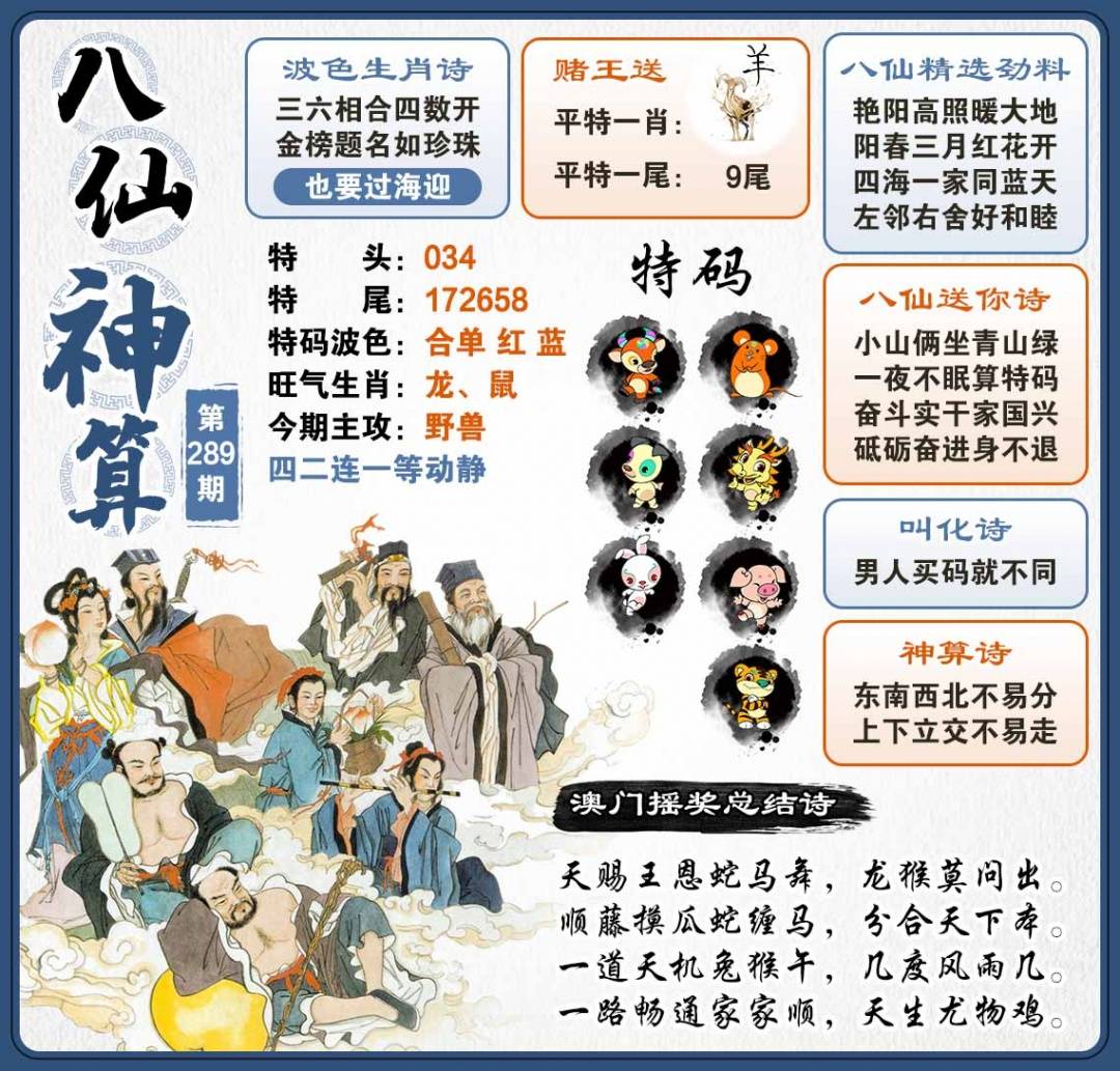 图片正在更新中……