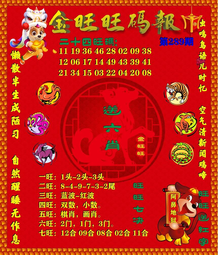 更新中...
