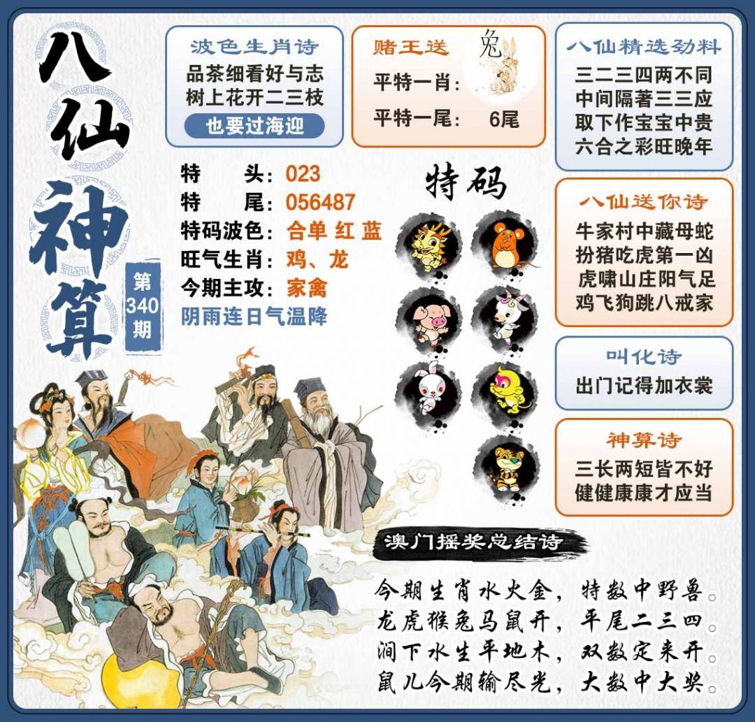 图片正在更新中……