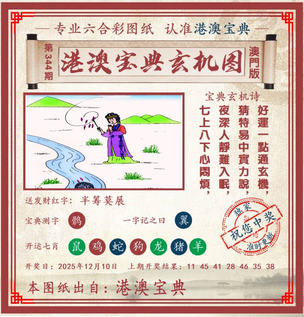 ���ͼƬ�Ŵ�