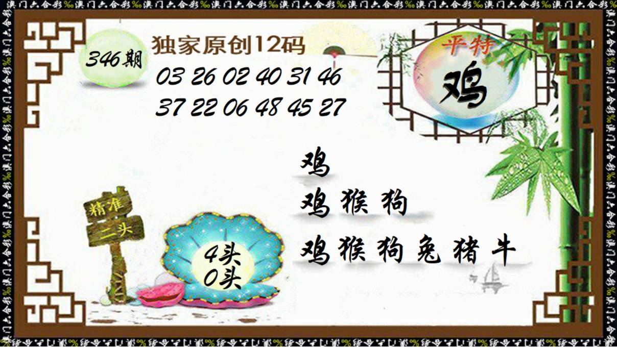 ���ͼƬ�Ŵ�