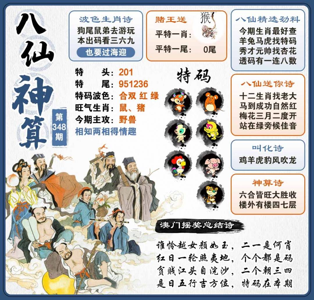 图片正在更新中……