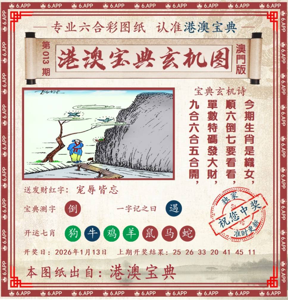 ���ͼƬ�Ŵ�