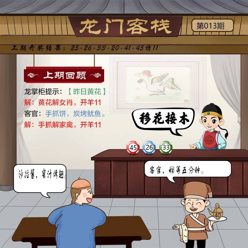 ���ͼƬ�Ŵ�