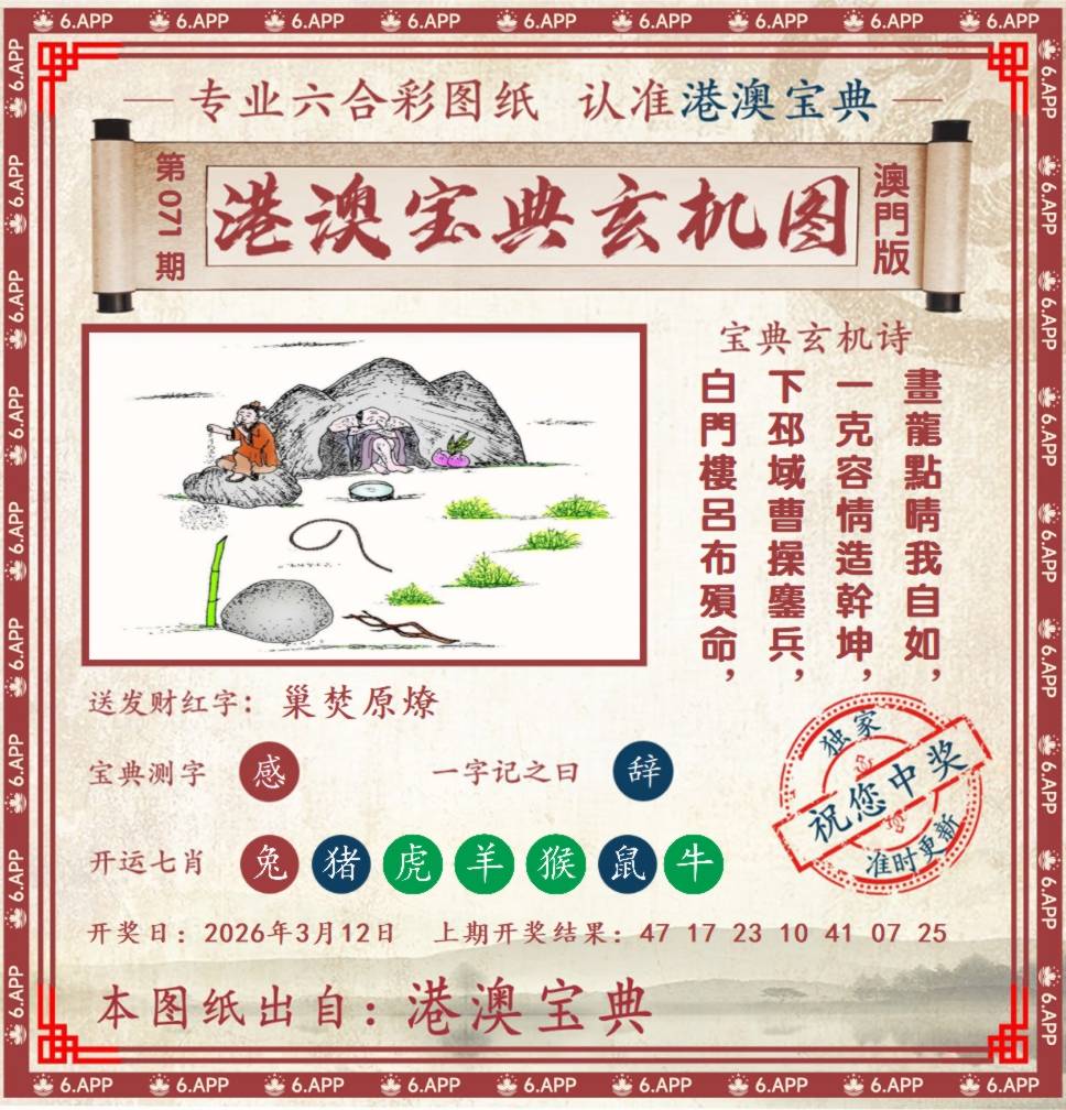 ���ͼƬ�Ŵ�