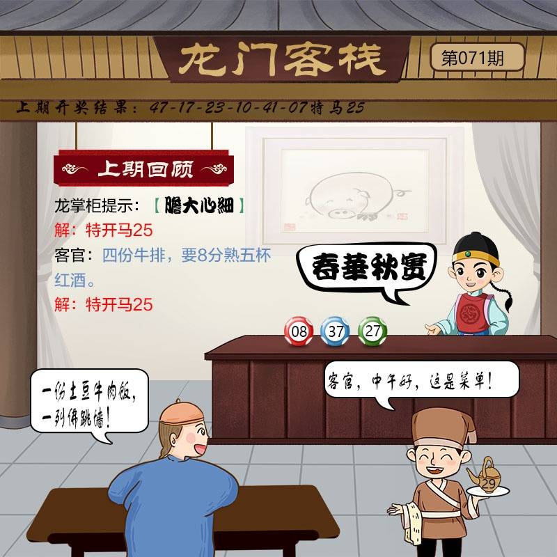 ���ͼƬ�Ŵ�