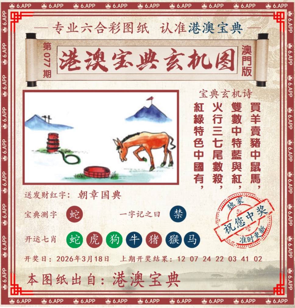 ���ͼƬ�Ŵ�