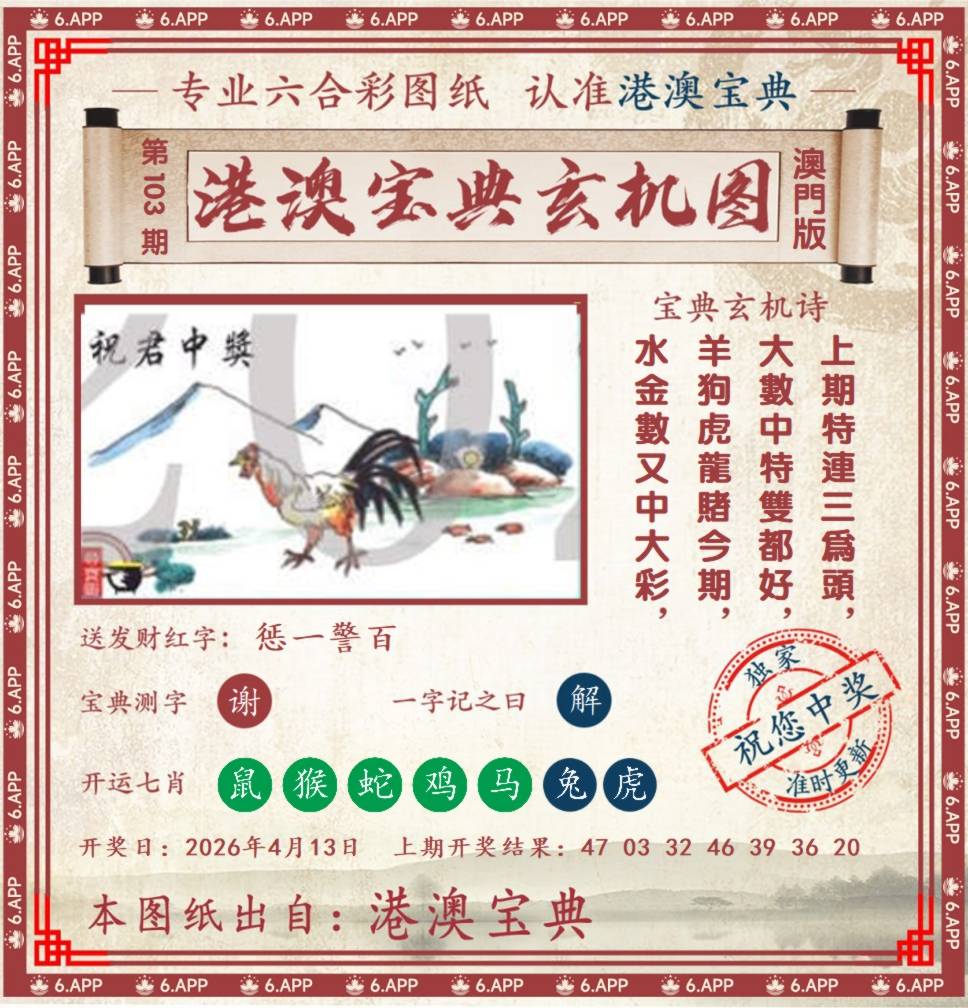 ���ͼƬ�Ŵ�