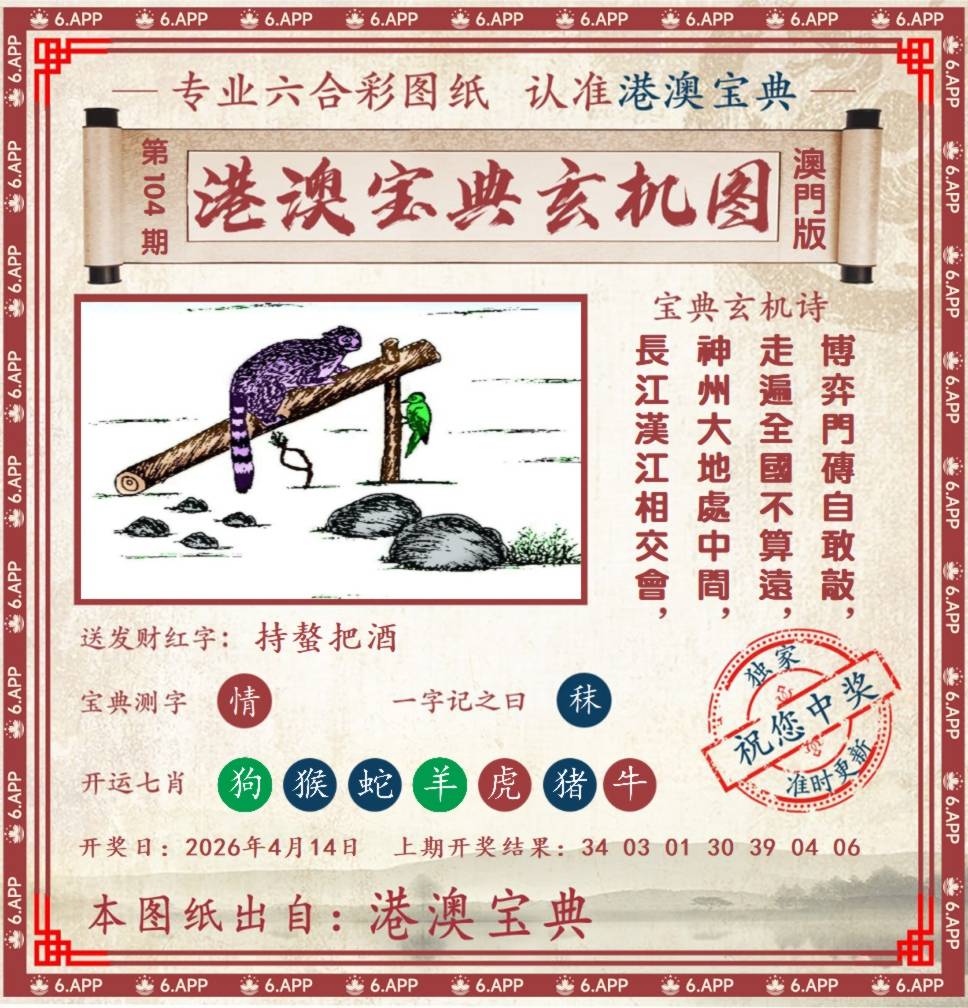 ���ͼƬ�Ŵ�